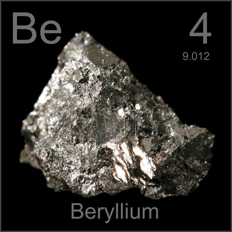 Beryllium (Be) .